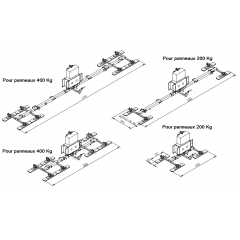 PALONNIERS POUR PANNEAUX SANDWICHS