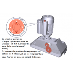 ENTRAINEUR  4 GALETS STEFF 2048 SMART