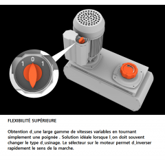 ENTRAINEUR  PROFESSIONNEL 3 GALETS VARIOSTEFF 3