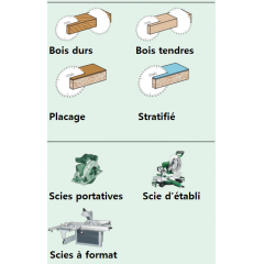 LAME HW TYPE AA POUR PORTATIVE ET SCIE A ONGLET