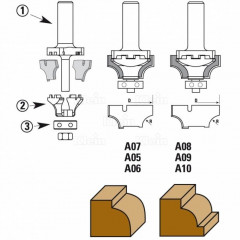 FRAISES  W202  W203 -W204  W205  A PLAQUETTES HW "NOVA SYSTEM"