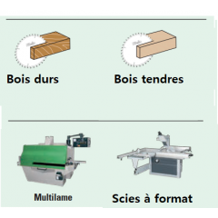 Lame FREUD de débit avec antirecul Ø250 à Ø400 LU1C