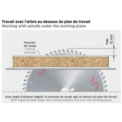 Lame FREUD panneaux mélaminés- plastiques - Trespa Ø300 LU3F