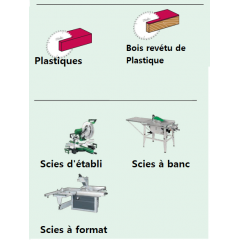 Lame FREUD surfaces durs - abrasives - résines - composites Ø300 LU4D