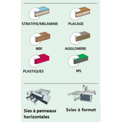 Lame FREUD scies à panneaux Ø300 à Ø720 LSB X