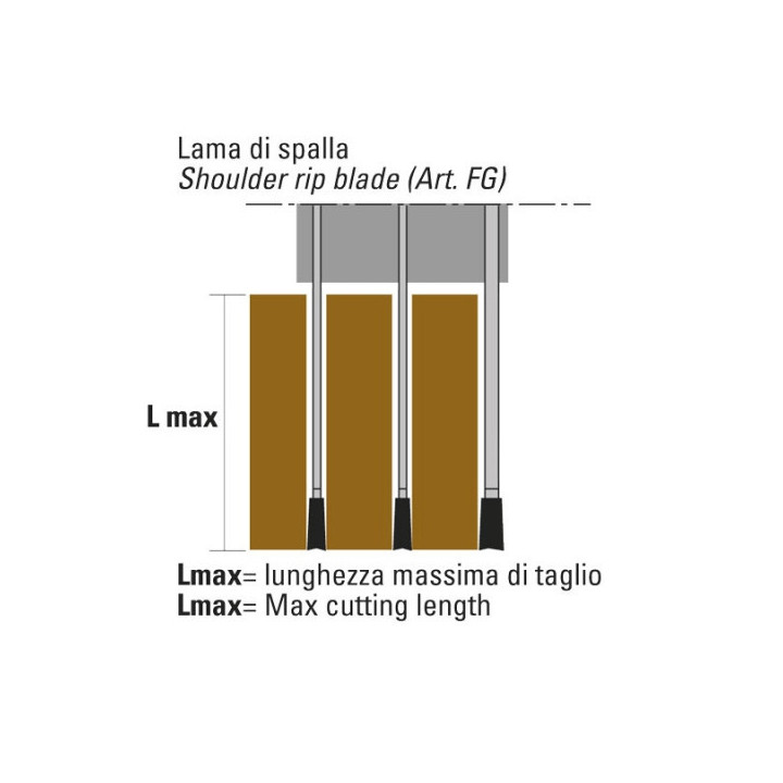https://www.sistemiklein.com/4935/lame-circolari-hw-di-spalla-per-multilame.jpg