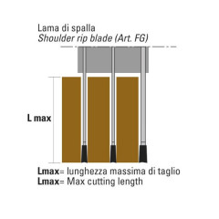https://www.sistemiklein.com/4935/lame-circolari-hw-di-spalla-per-multilame.jpg