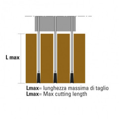 https://www.sistemiklein.com/4941/lame-circolari-hw-per-multilame.jpg