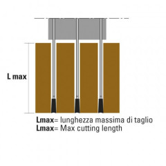 https://www.sistemiklein.com/4943/lame-circolari-hw-a-spessore-sottile-per-multilame.jpg