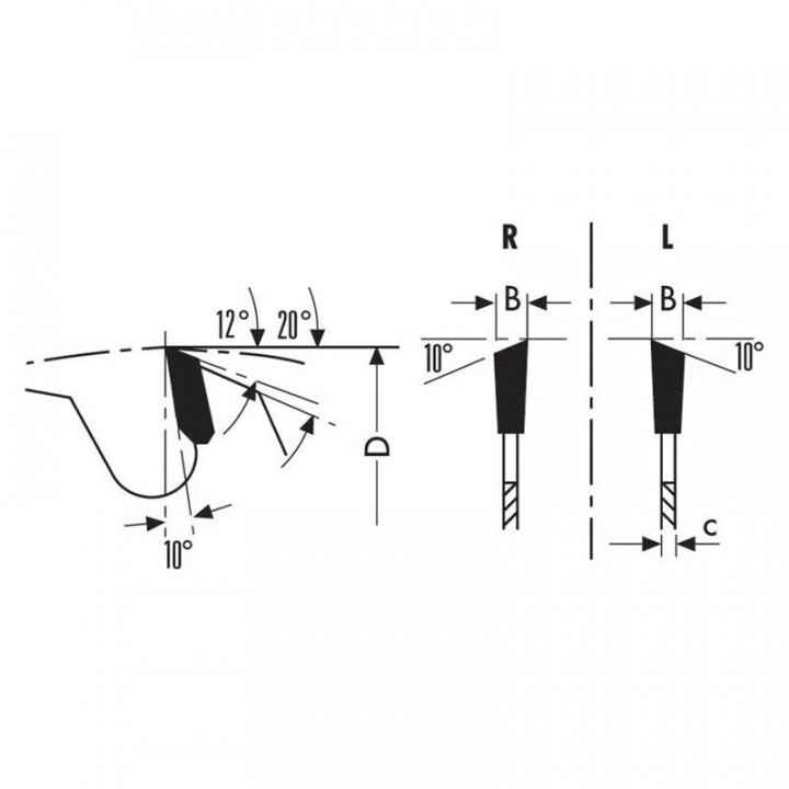 https://www.sistemiklein.com/4984/lame-circolari-hw-incisori-per-bordatrici-e-squadratrici.jpg