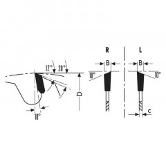 https://www.sistemiklein.com/4984/lame-circolari-hw-incisori-per-bordatrici-e-squadratrici.jpg
