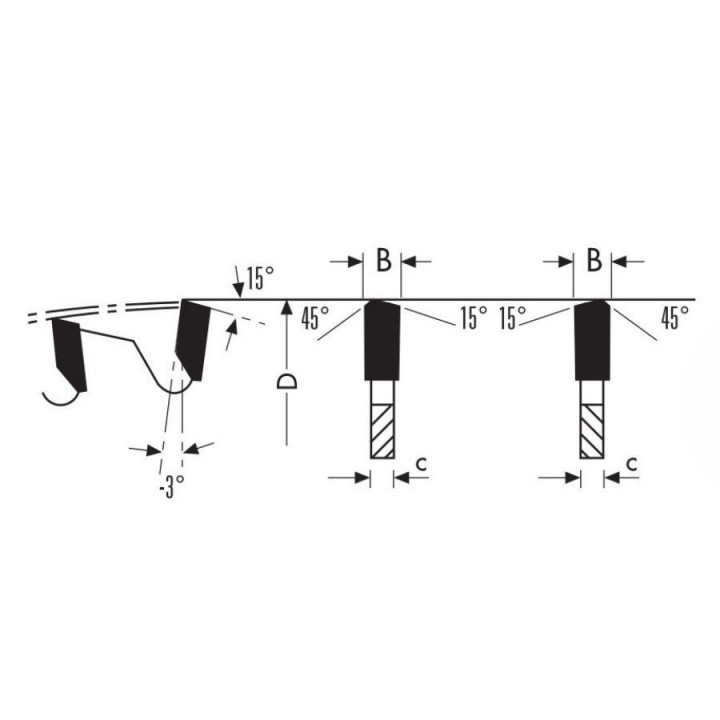 https://www.sistemiklein.com/6535/lame-circolari-hw-per-plexiglass.jpg