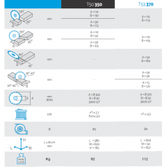 SCIES A COUPE D'ONGLETS DE PRECISION