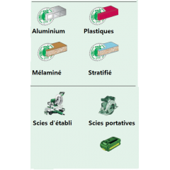 Lames De Scie Professionnelles Extra-Fines