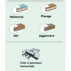 lames hw à denture alternée scies horizontales