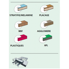 lames hw à denture plate trapézoïdale scies horizontales
