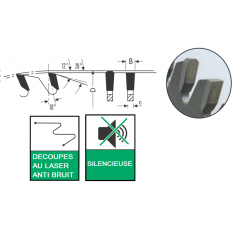 Lames de scie circulaire HW pour panneaux bilaminés