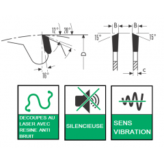 lames hw à denture alternée scies horizontales