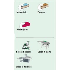 lames hw pour scies circulaires de précision