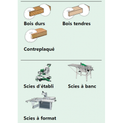 lames hw pour scies circulaires