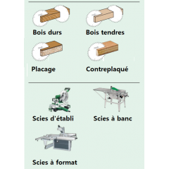 lames hw pour scies circulaires