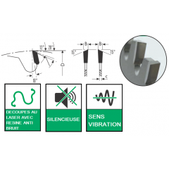 lames hw pour scies circulaires extracut®