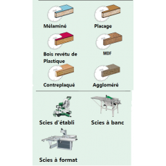 lames hw pour scies circulaires extracut®