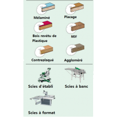 lames hw pour scies circulaires extracut®