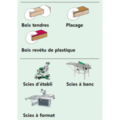 lames hw pour scies circulaires (épaisseur mince)