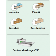 lames hw pour centres d'usinage cnc