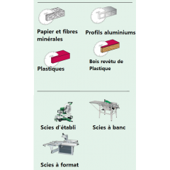 lames hw pour scies circulaires (épaisseur mince)
