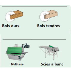lames hw pour scies circulaires et multilames