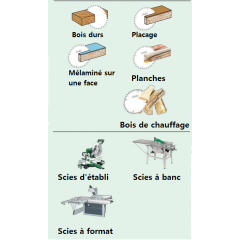 lames hw pour scies circulaires et multilames
