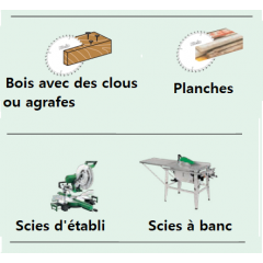 lames hw pour scies circulaires de charpente