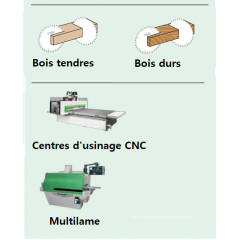 lames hw pour la coupe de poutres en bois
