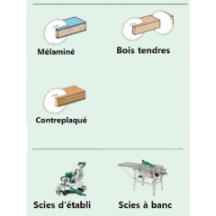 lames hw extracut pour panneaux stratifies sur deux cotes