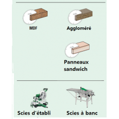 lames hw pour panneaux sandwichs