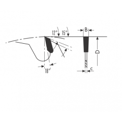 lames hw pour scies multilames (épaisseur mince)