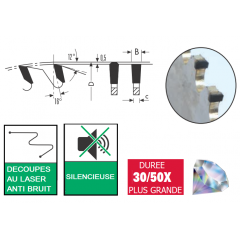 lames diamant pour scies horizontales