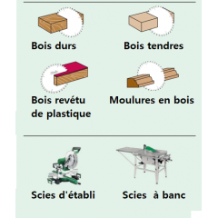 lames hw pour scies circulaires radiales ou pendulaires