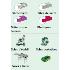 lames diamant pour matériaux abrasifs