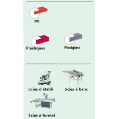 lames hw pour scies circulaires plexiglass