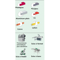 lames hw pour aluminium à denture negative