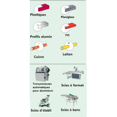 lames hw pour aluminium à denture positive