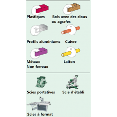 lames hw pour scies circulaires portatives
