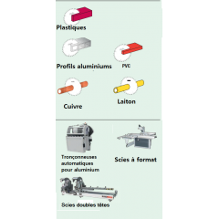 Lames HW pour ALU-PVC-LAITON-CUIVRE denture positive