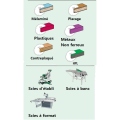 Lames HW au CHROME panneaux bilaminés - placage - plastiques