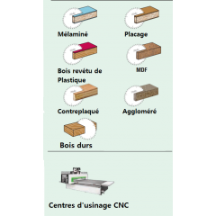 CDS-X6F lames HW pour adaptateur T128