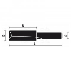 FRAISES DEFONCEUSES : FRAISES HW INTEGRALES     A101/2/3 - B101/2/3  C101/2/3  POUR RAINURAGES