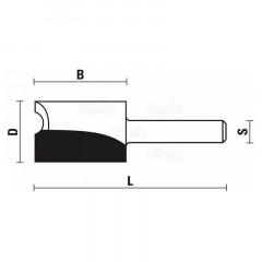 FRAISES HW A104 - B104 - C104 A COUPES DROITES Z  2